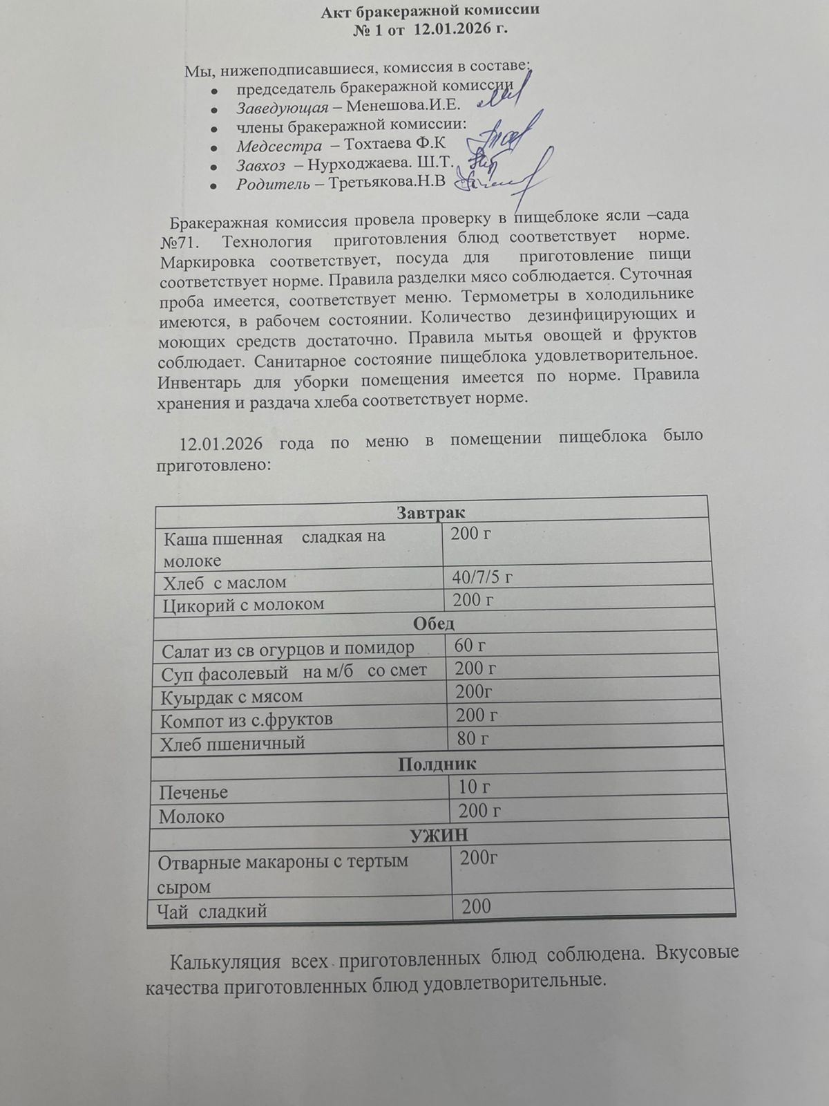 Акт бракеражной комиссии №1